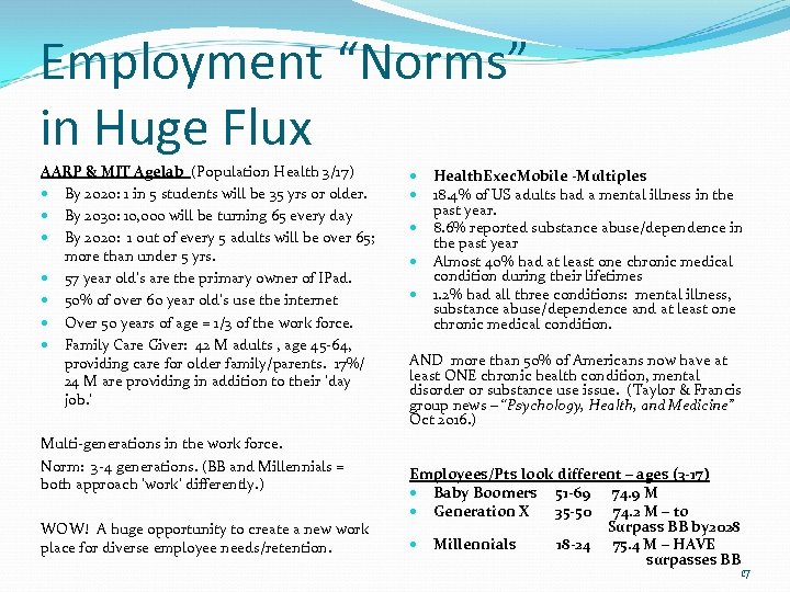 Employment “Norms” in Huge Flux AARP & MIT Agelab (Population Health 3/17) By 2020: