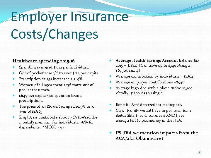 Employer Insurance Costs/Changes Healthcare spending 2015 -16 Spending averaged $5141 per individual. Out of