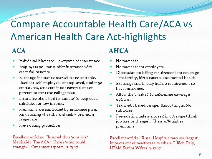 Compare Accountable Health Care/ACA vs American Health Care Act-highlights ACA Individual Mandate – everyone