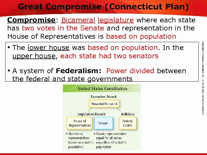 TEKS Great 8 C: Calculate percent composition and empirical and molecular formulas. Plan) Compromise