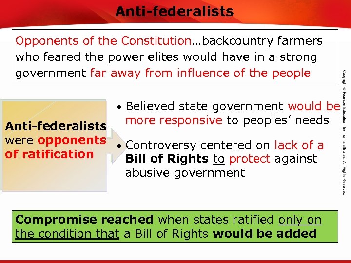 Anti-federalists TEKS 8 C: Calculate percent composition and empirical and molecular formulas. Opponents of