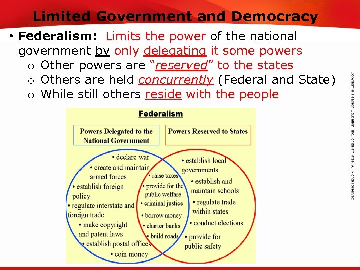 TEKS 8 C: Calculate percent composition and empirical and molecular formulas. Limited Government and