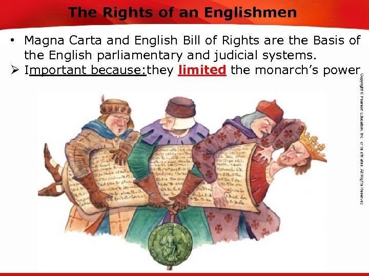 The Rights of an Englishmen TEKS 8 C: Calculate percent composition and empirical and