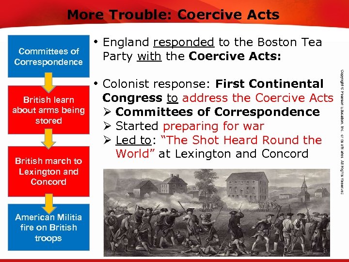 TEKS 8 C: Calculate percent composition and empirical and molecular formulas. More Trouble: Coercive