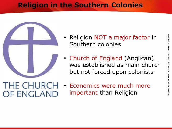 TEKS 8 C: Calculate percent composition and empirical and Religion in the Southern molecular