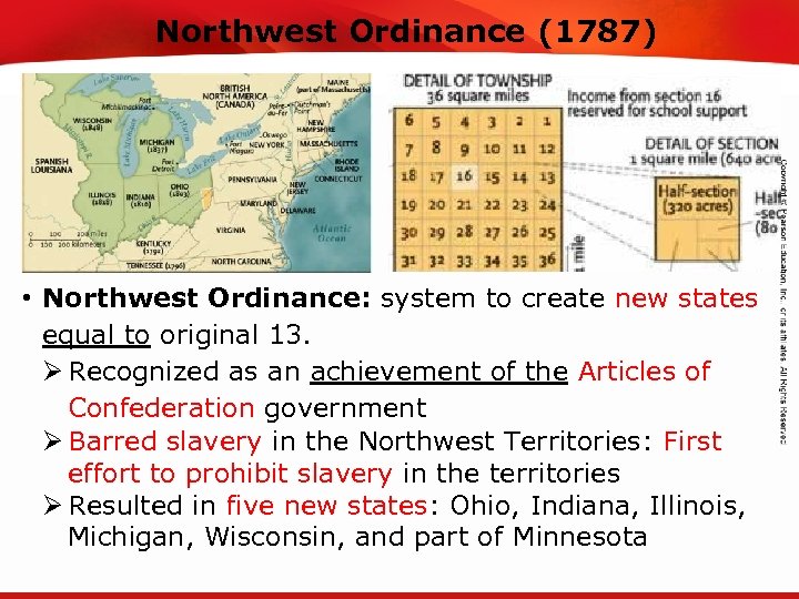 Northwest Ordinance (1787) TEKS 8 C: Calculate percent composition and empirical and molecular formulas.