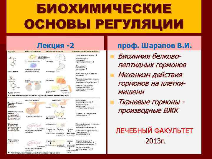 БИОХИМИЧЕСКИЕ ОСНОВЫ РЕГУЛЯЦИИ Лекция -2 проф. Шарапов В. И. n n n Биохимия белковопептидных