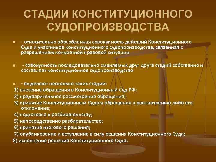 СТАДИИ КОНСТИТУЦИОННОГО СУДОПРОИЗВОДСТВА n n - относительно обособленная совокупность действий Конституционного Суда и участников