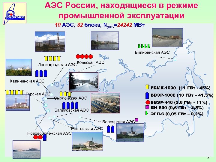 Билибинская аэс карта