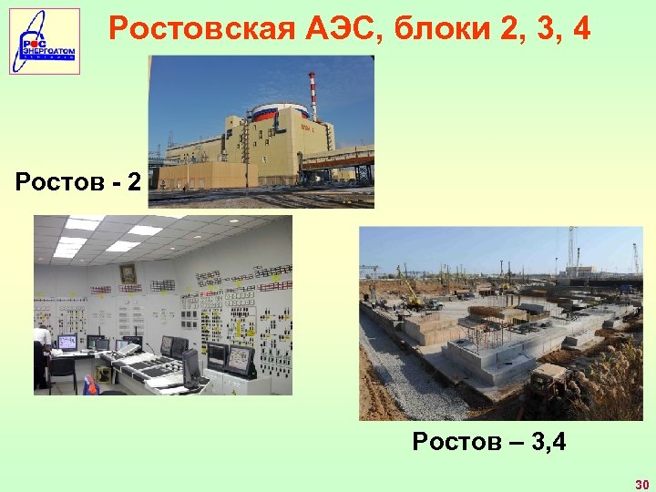 Ростовская АЭС, блоки 2, 3, 4 Ростов - 2 Ростов – 3, 4 30