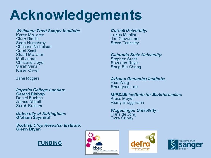Acknowledgements Wellcome Trust Sanger Institute: Karen Mc. Laren Clare Riddle Sean Humphray Christine Nicholson