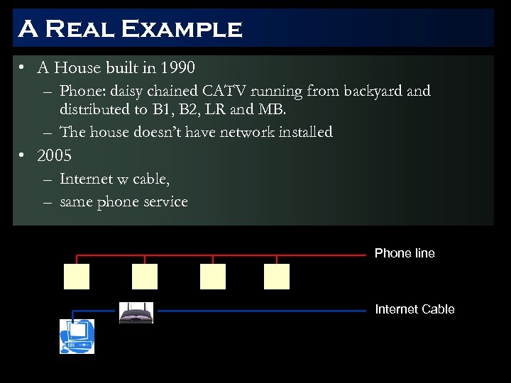 A Real Example • A House built in 1990 – Phone: daisy chained CATV