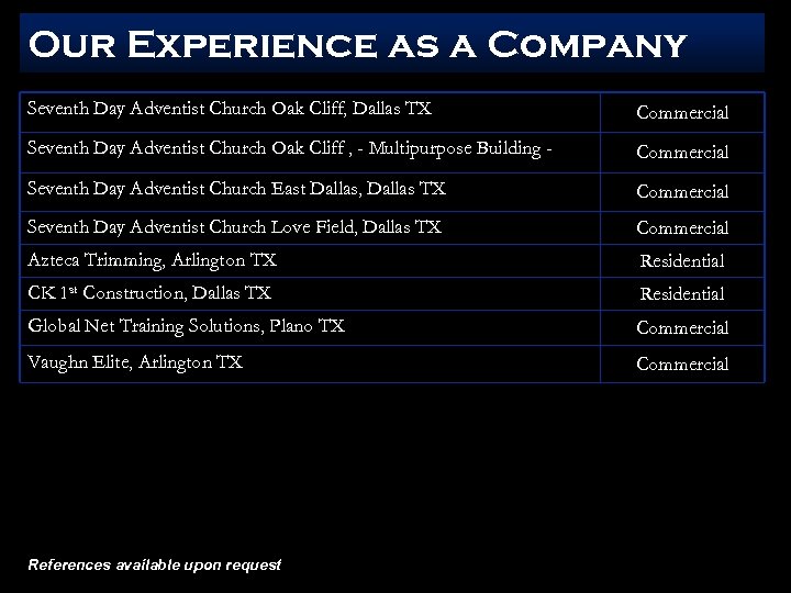 Our Experience as a Company Seventh Day Adventist Church Oak Cliff, Dallas TX Commercial