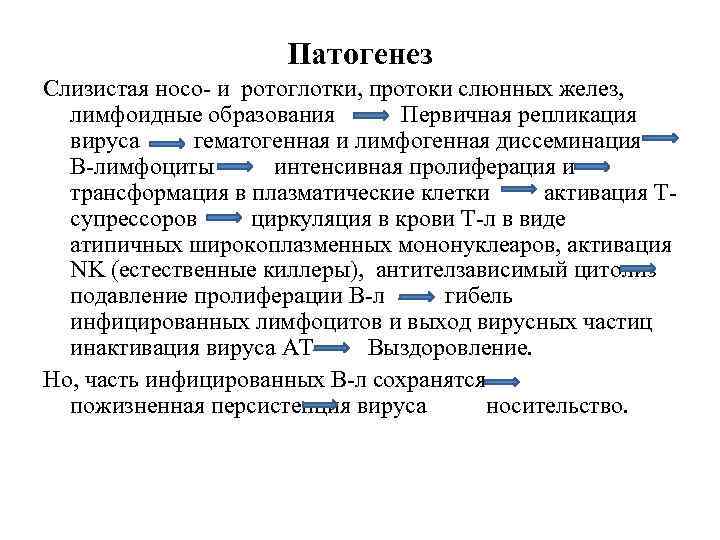 Патогенез Слизистая носо- и ротоглотки, протоки слюнных желез, лимфоидные образования Первичная репликация вируса гематогенная