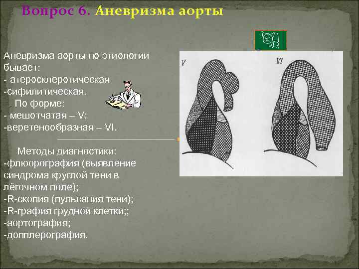 Вопрос 6. Аневризма аорты по этиологии бывает: - атеросклеротическая -сифилитическая. По форме: - мешотчатая