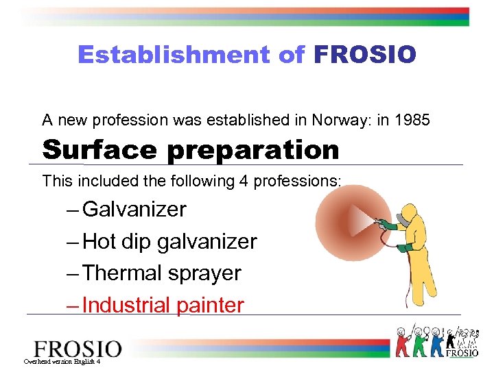 Establishment of FROSIO A new profession was established in Norway: in 1985 Surface preparation