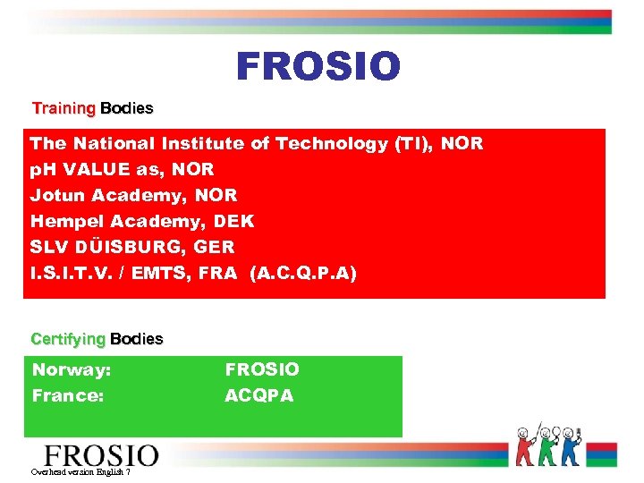 FROSIO Training Bodies The National Institute of Technology (TI), NOR p. H VALUE as,