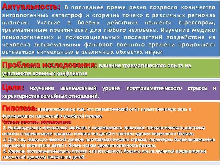 Актуальность: В последнее время резко возросло количество антропогенных катастроф и «горячих точек» в различных