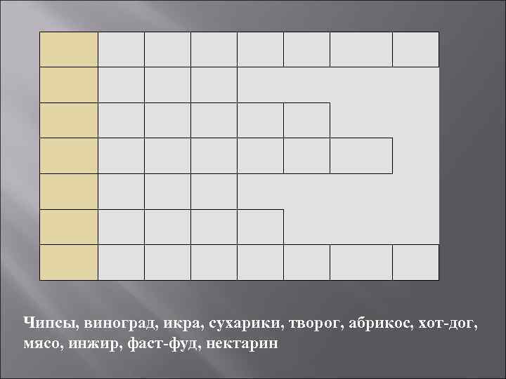 Чипсы, виноград, икра, сухарики, творог, абрикос, хот-дог, мясо, инжир, фаст-фуд, нектарин 