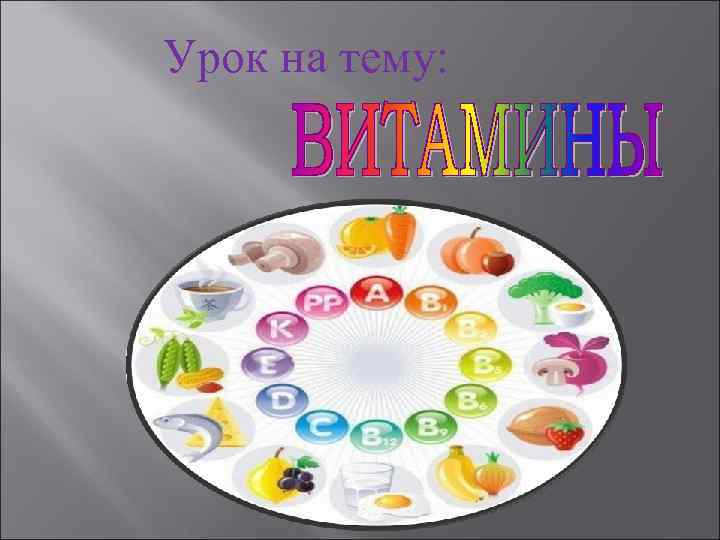 Урок на тему: 