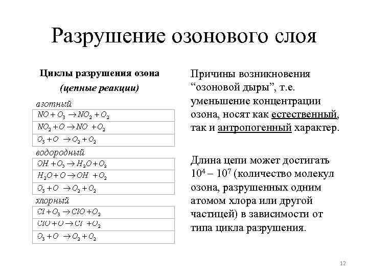 Разрушение озонового слоя Циклы разрушения озона (цепные реакции) Причины возникновения “озоновой дыры”, т. е.