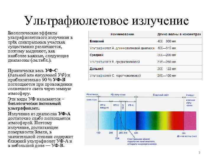 Ультрафиолетовое излучение Биологические эффекты ультрафиолетового излучения в трёх спектральных участках существенно различаются, поэтому выделяют,