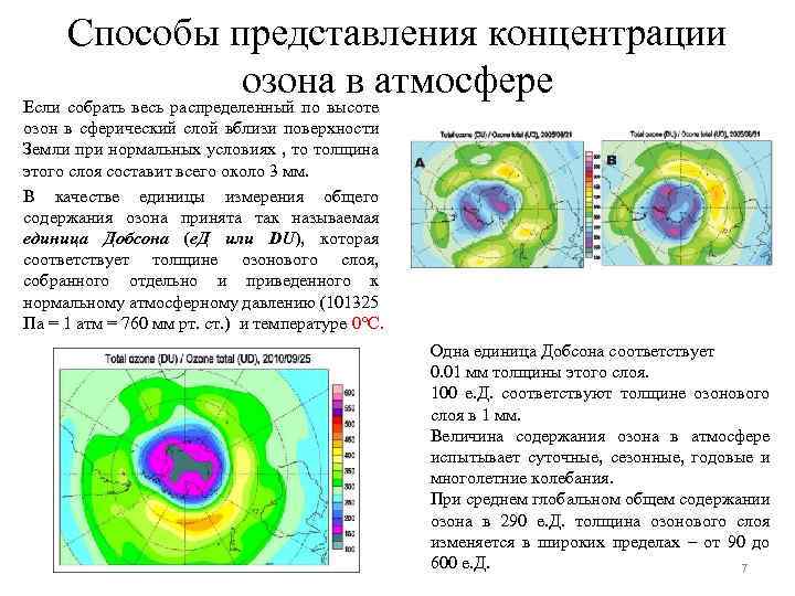 Способы представления концентрации озона в атмосфере Если собрать весь распределенный по высоте озон в