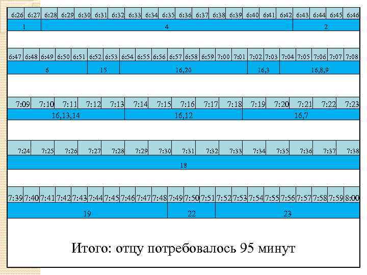 6: 26 6: 27 6: 28 6: 29 6: 30 6: 31 6: 32