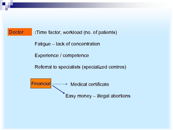 Doctor : : Time factor, workload (no. of patients) Fatigue – lack of concentration