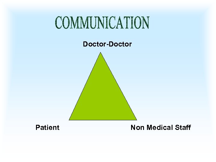 Doctor-Doctor Patient Non Medical Staff 