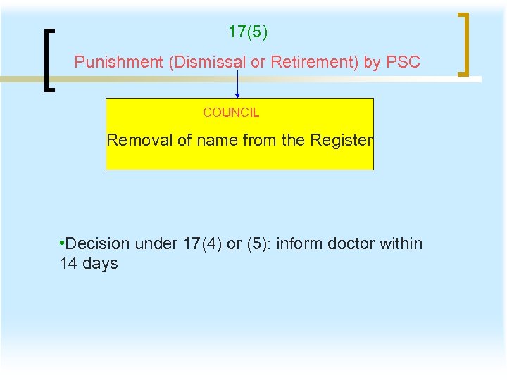 17(5) Punishment (Dismissal or Retirement) by PSC COUNCIL Removal of name from the Register