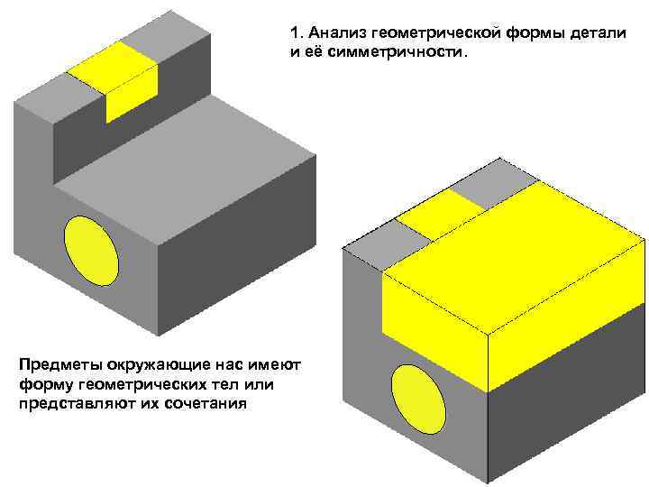 Какие тела имеют. Анализ геометрической формы предмета. Анализ геометрической формы детали. Проанализировать геометрическую форму детали. Анализ геометрической формы предмета черчение.