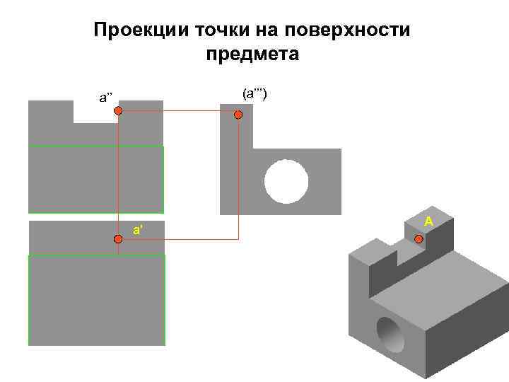 Построение проекций точек на поверхности предмета презентация