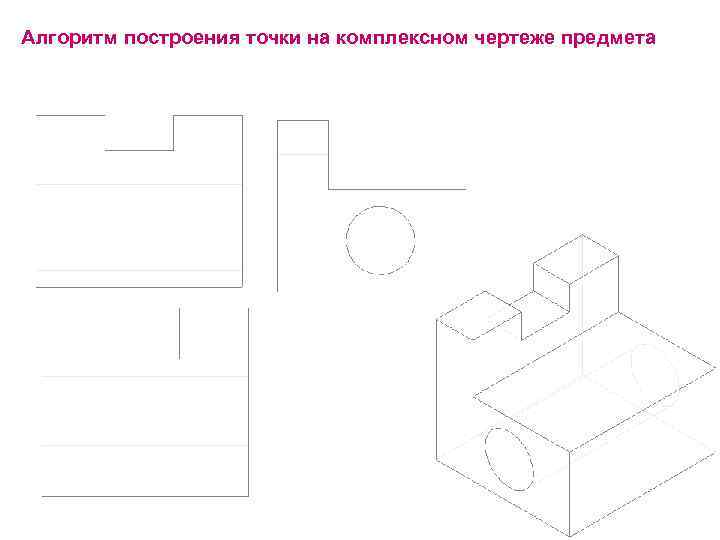 Алгоритм построения точки на комплексном чертеже предмета 