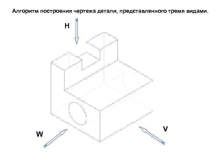 Алгоритм построения чертежа детали, представленного тремя видами. H W V 