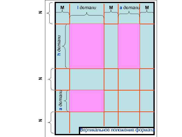 l детали M a детали M N a детали N h детали N M