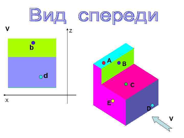 Призма вид спереди.