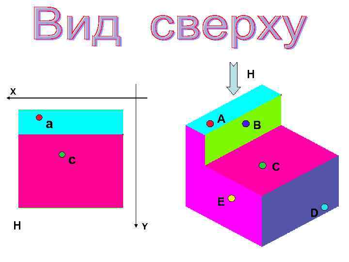 H X А a c C E H B Y D 