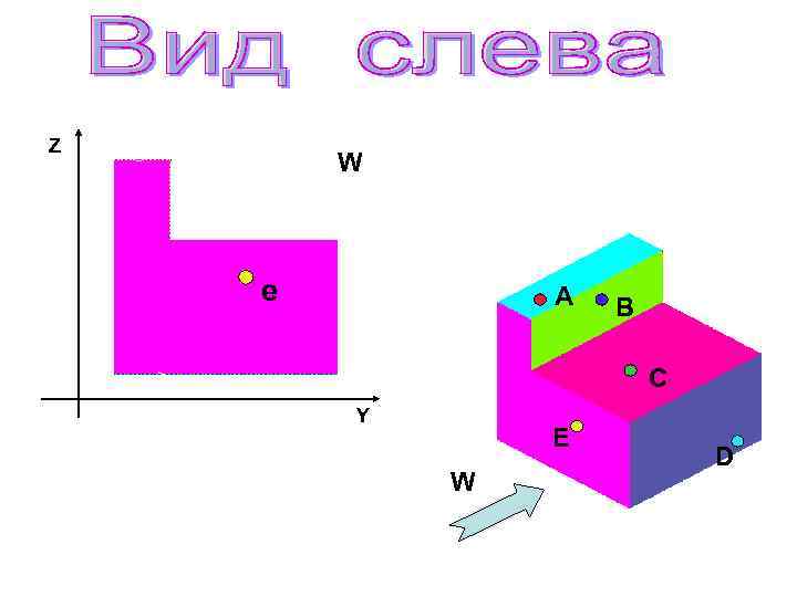 Z W e А B C Y E W D 