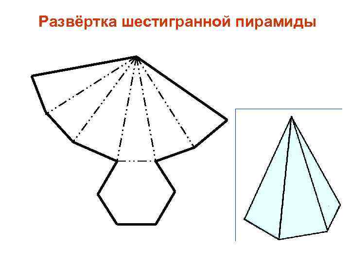 Развёртка шестигранной пирамиды 