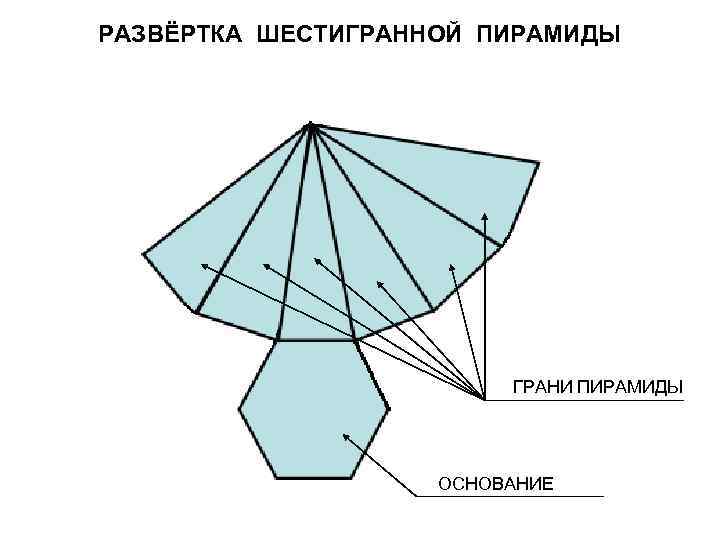 Как нарисовать развертку пирамиды