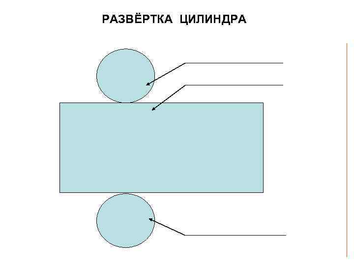РАЗВЁРТКА ЦИЛИНДРА 