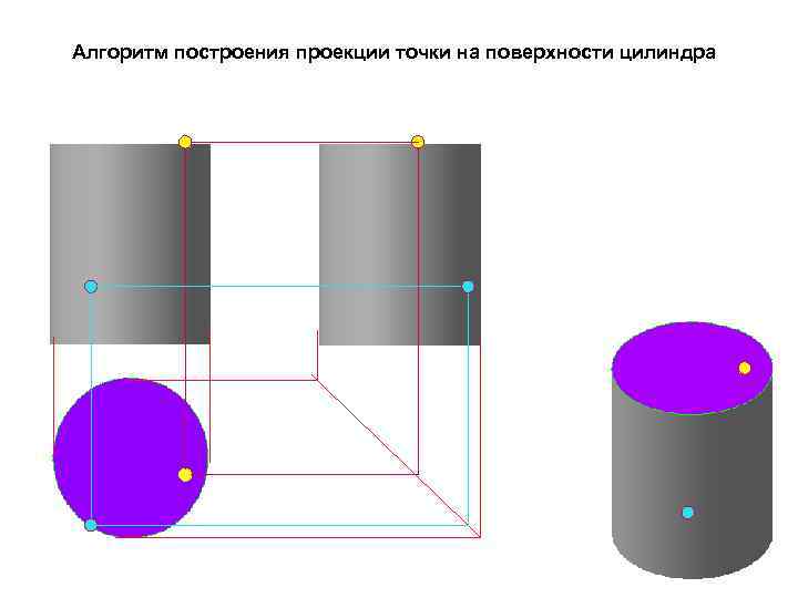 Точки цилиндра. Проекции точек на цилиндре. Проекция точки на поверхности цилиндра. Построение проекции точек на цилиндре. Построение точек на поверхности цилиндра.