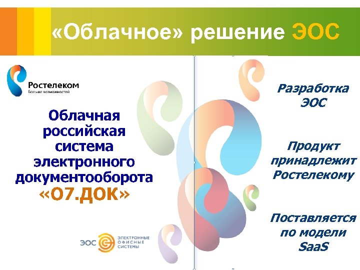  «Облачное» решение ЭОС Разработка ЭОС Продукт принадлежит Ростелекому Поставляется по модели Saa. S