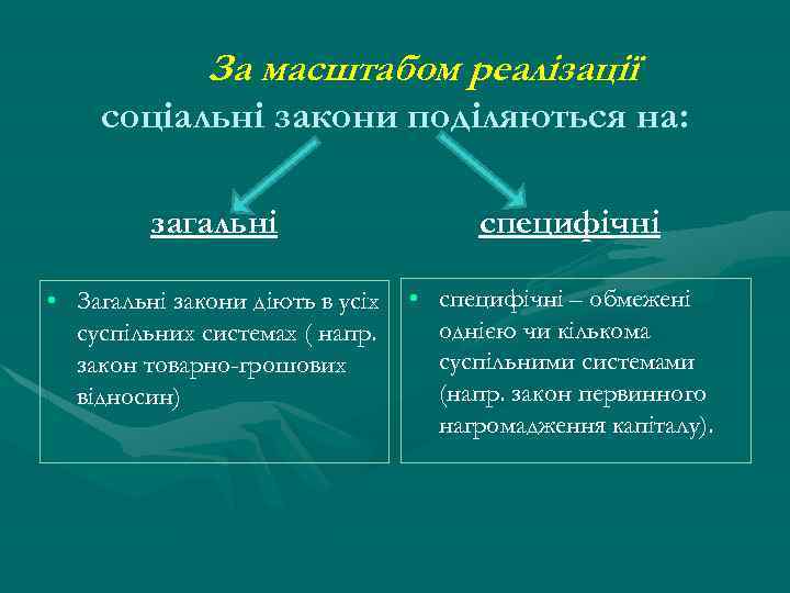 За масштабом реалізації соціальні закони поділяються на: загальні • Загальні закони діють в усіх