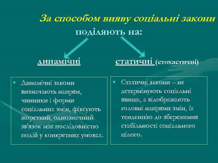 За способом вияву соціальні закони поділяють на: динамічні статичні (стохастичні) • Динамічні закони визначають