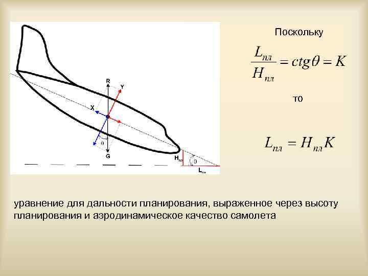 Поскольку то уравнение для дальности планирования, выраженное через высоту планирования и аэродинамическое качество самолета