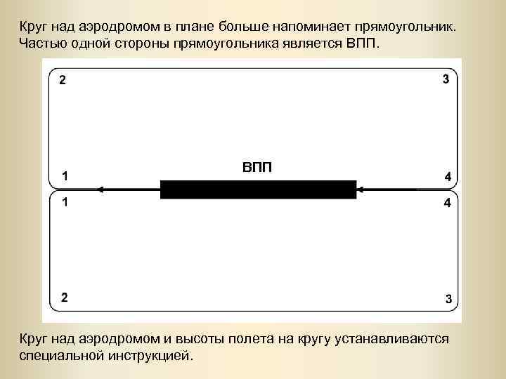 Прямоугольник на плане масштаб которого 2 5