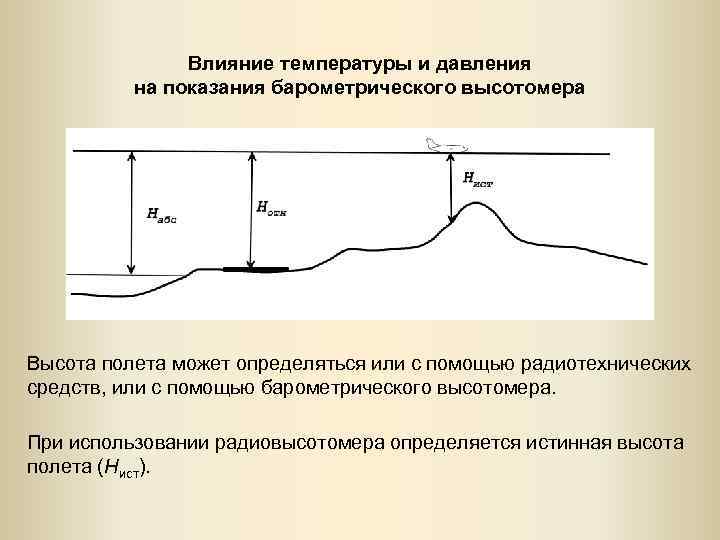 Влияние температуры и давления на показания барометрического высотомера Высота полета может определяться или с