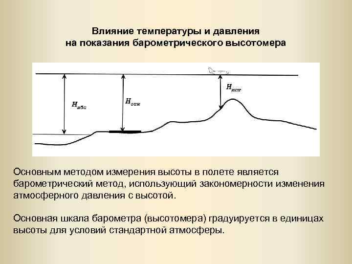 Влияние температуры и давления на показания барометрического высотомера Основным методом измерения высоты в полете